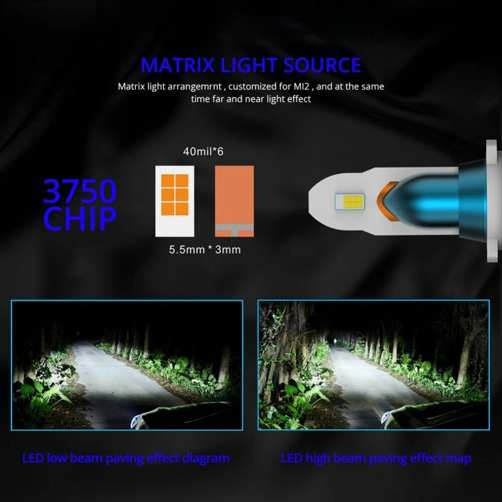 KIT LED MI2LED 12V 48W 10000LM Water Proof IP67