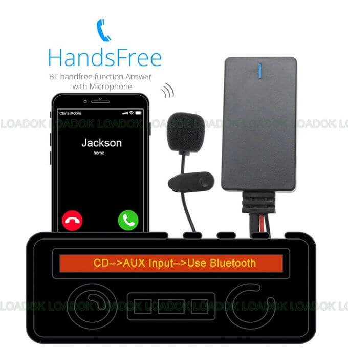 Volkswagen PEUGEOT CITROEN Adaptateur Bluetooth AUX Avec Microphone