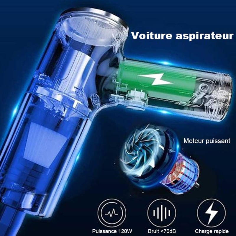 JB Aspirateur portable sans fil – multifonctionnel 3en1