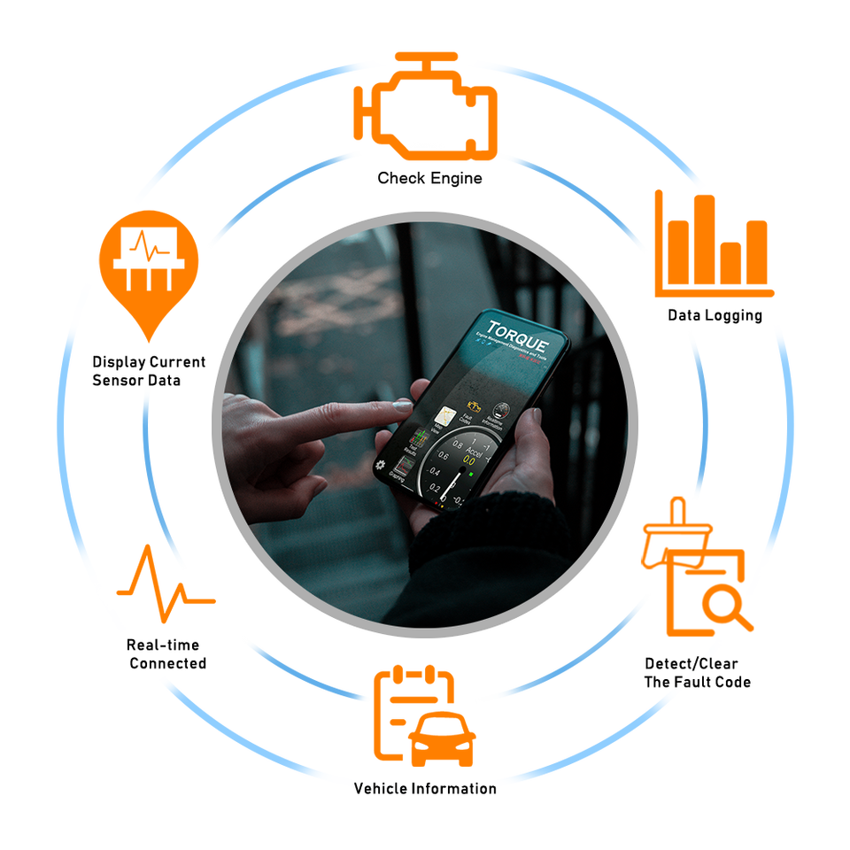 Elm327 OBD2 Scanner pour IOS/Android/Windows Bluetooth 4.0 outil diagnostique pour Voiture