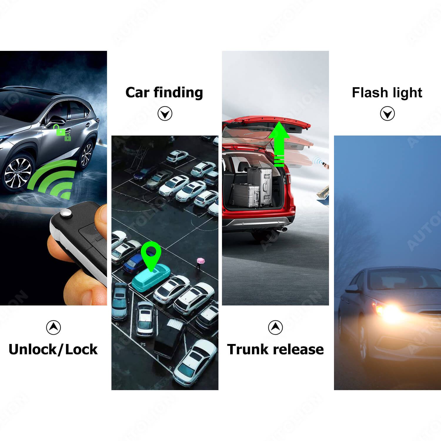 Kit de Fermeture Central A Distance avec 2 télécommandes – OCTOPUS