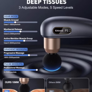 Knead-it Car Massager – Drive in Comfort, Arrive Relaxed!