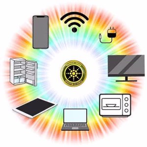Quantum Shield Auto – Puce Anti-Radiation pour Conducteurs Connectés
