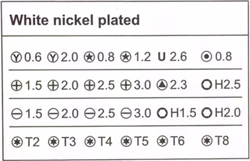 Jeu de tournevis de précision – 25 en 1