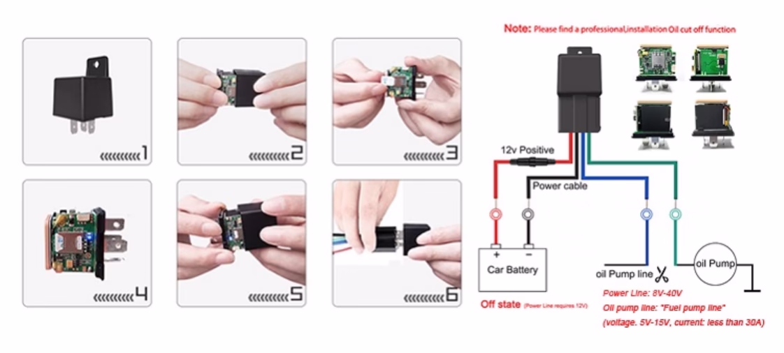 Relais GPS pour voiture localisateur à distance avec option couper et reprendre l’huile à distance
